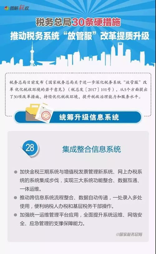 信息系統(tǒng)集成服務 驅動數(shù)字化轉型的智慧引擎